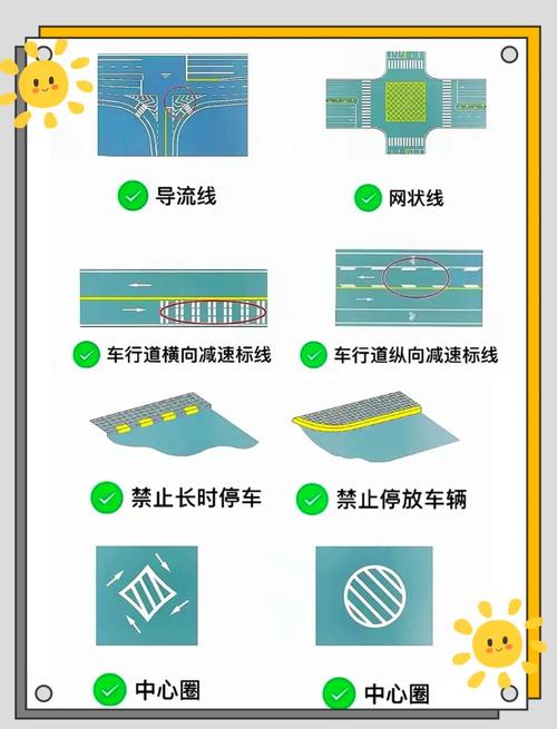 新手必看！马路标线全解析，秒懂道路标线不再犯迷糊